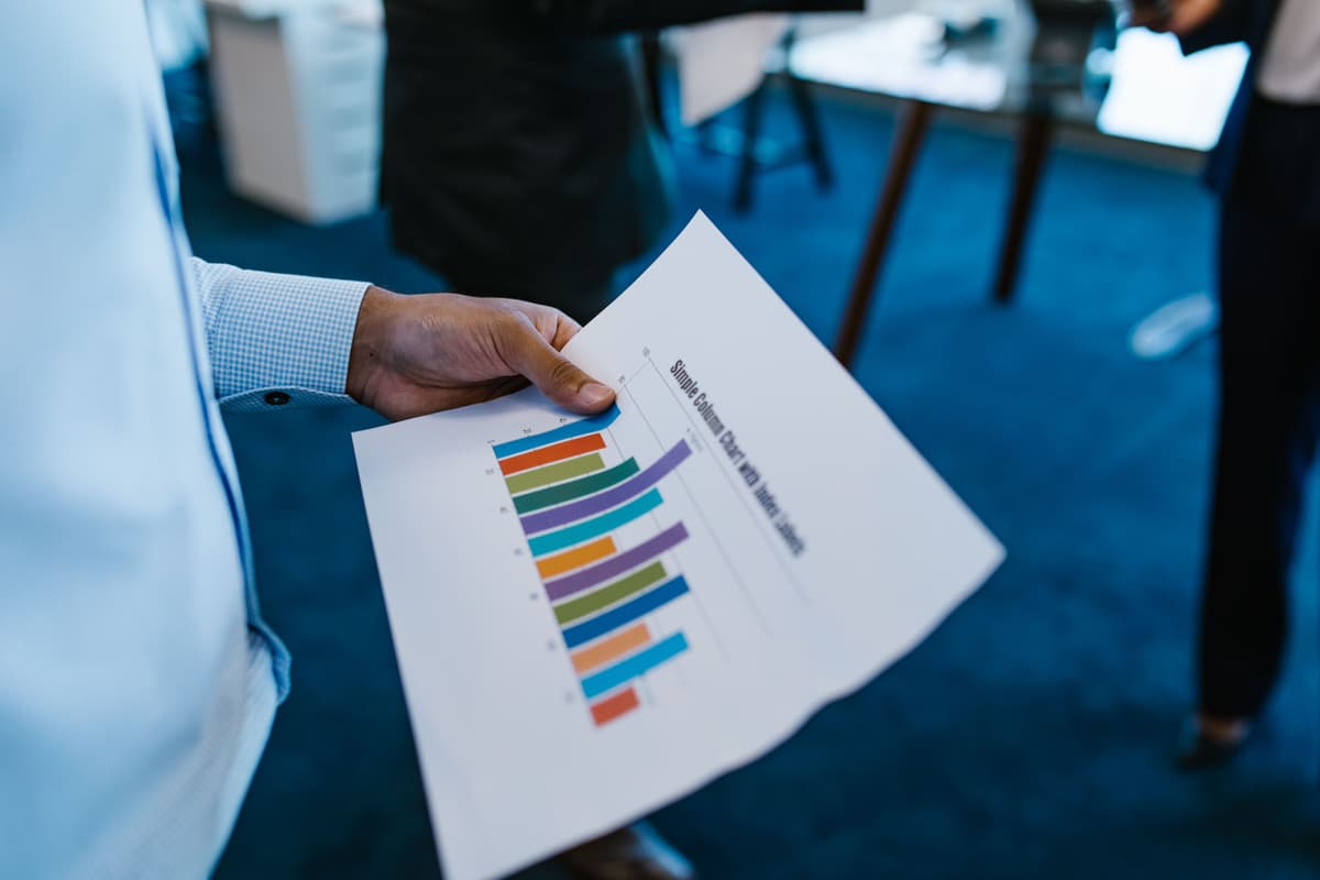 Audit de performance exécutif